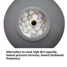 Load image into Gallery viewer, Pool Cleaning Equipment Sand Filters Around Swimming Pool Filter Fiber Ball 700g